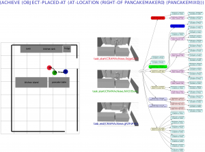 plansummary